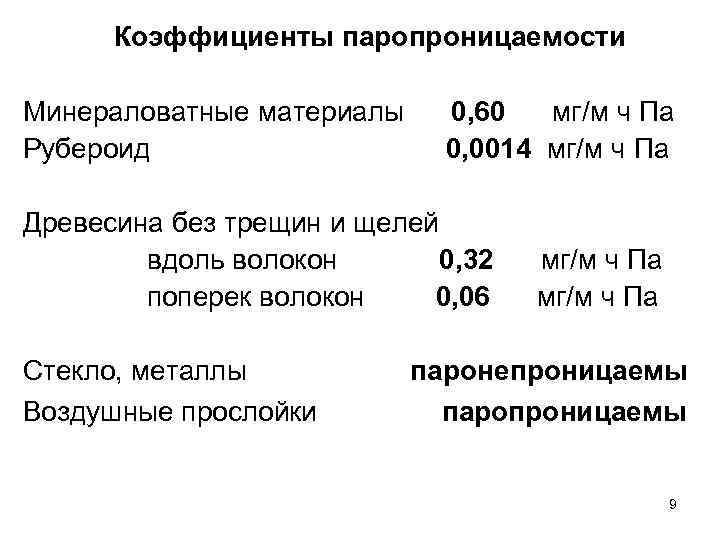  Коэффициенты паропроницаемости Минераловатные материалы 0, 60 мг/м ч Па Рубероид 0, 0014 мг/м