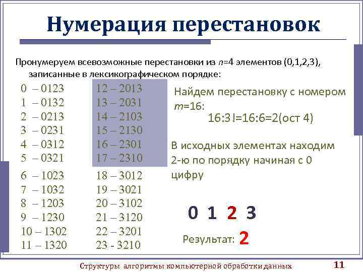 Нумерация перестановок Пронумеруем всевозможные перестановки из n=4 элементов (0, 1, 2, 3), записанные в
