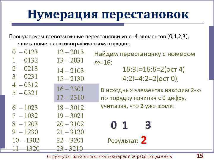 Нумерация перестановок Пронумеруем всевозможные перестановки из n=4 элементов (0, 1, 2, 3), записанные в
