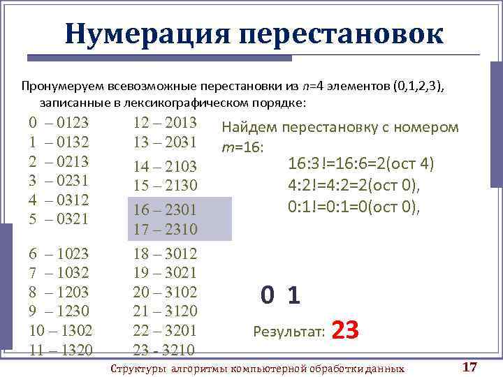 Нумерация перестановок Пронумеруем всевозможные перестановки из n=4 элементов (0, 1, 2, 3), записанные в