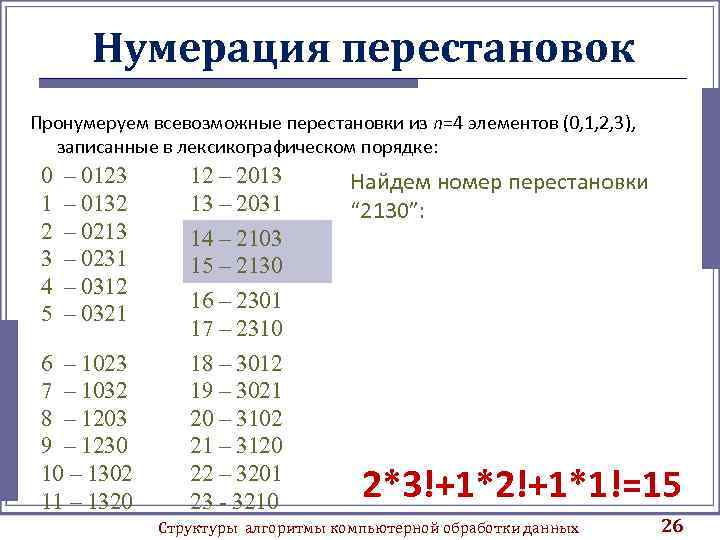 Нумерация перестановок Пронумеруем всевозможные перестановки из n=4 элементов (0, 1, 2, 3), записанные в