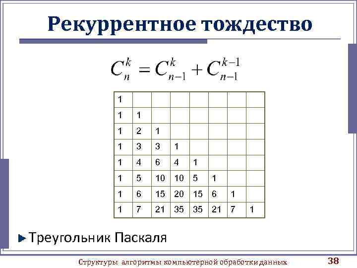 Рекуррентное тождество 1 1 2 1 1 3 3 1 1 4 6 4