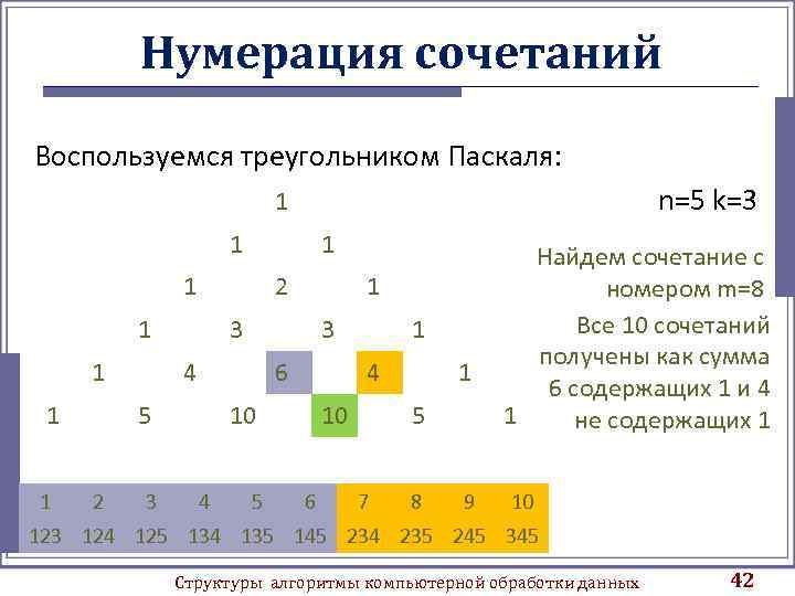 Нумерация сочетаний Воспользуемся треугольником Паскаля: n=5 k=3 1 1 2 1 1 3 3