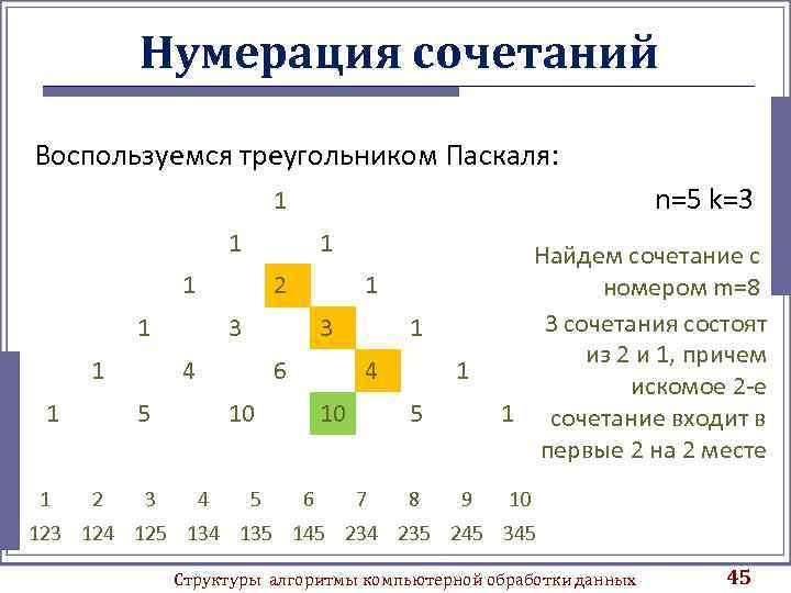 Нумерация сочетаний Воспользуемся треугольником Паскаля: n=5 k=3 1 1 2 1 1 3 3