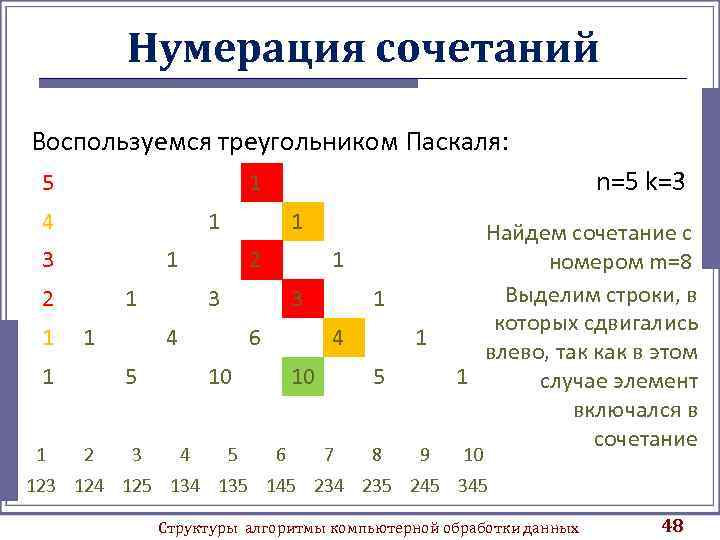 Нумерация сочетаний Воспользуемся треугольником Паскаля: 5 4 1 3 2 1 1 1 2