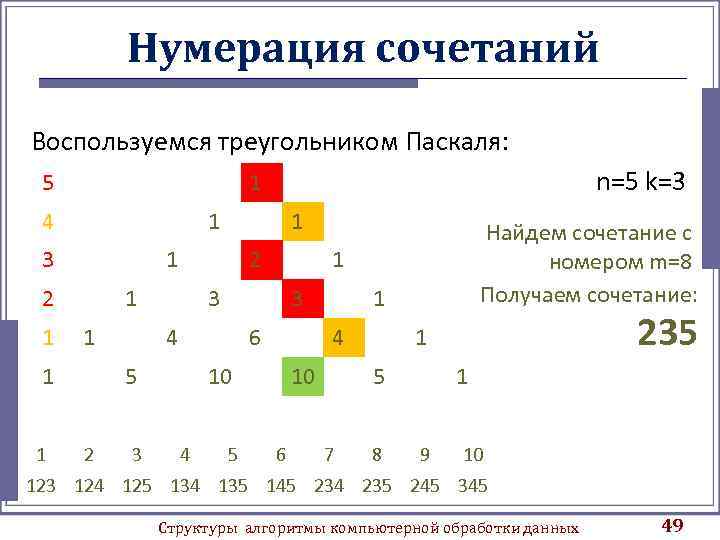 Нумерация сочетаний Воспользуемся треугольником Паскаля: 5 4 1 3 2 1 1 1 2