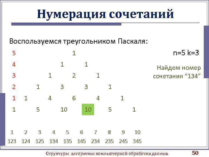 Нумерация сочетаний Воспользуемся треугольником Паскаля: 5 4 1 3 2 1 1 1 2
