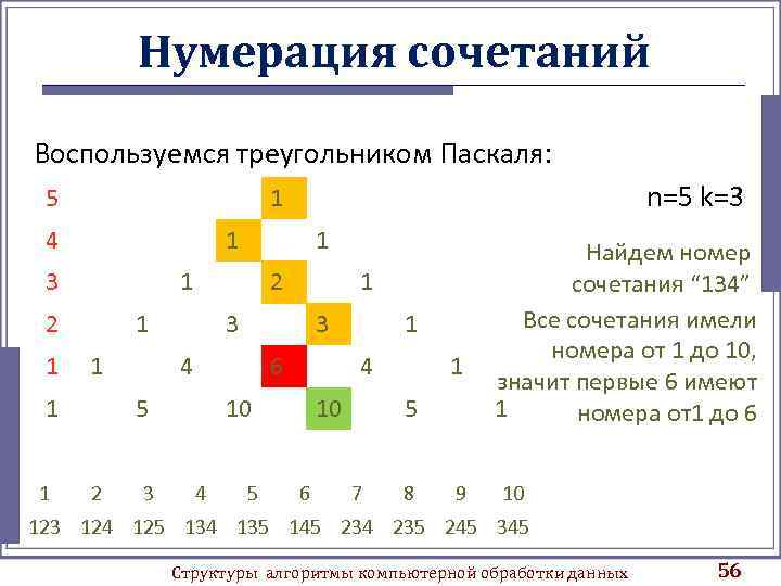 Нумерация сочетаний Воспользуемся треугольником Паскаля: 5 4 1 3 2 1 1 1 2