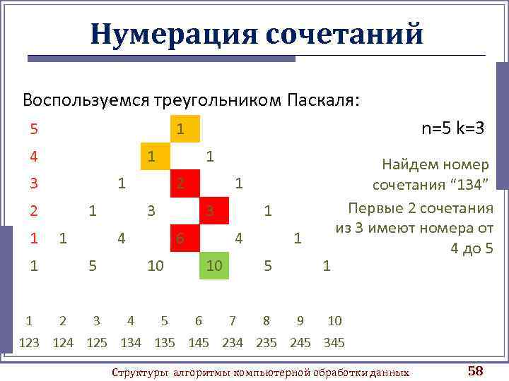 Нумерация сочетаний Воспользуемся треугольником Паскаля: 5 4 1 3 2 1 1 1 2