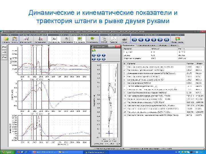Динамические и кинематические показатели и траектория штанги в рывке двумя руками 