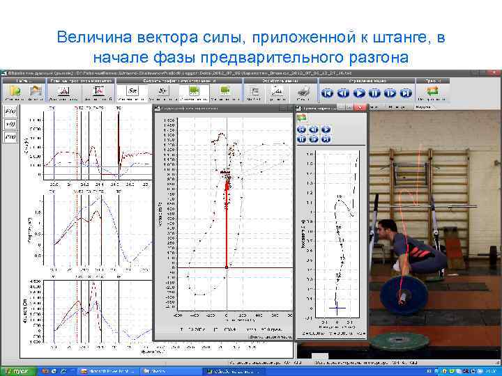 Величина вектора силы, приложенной к штанге, в начале фазы предварительного разгона 
