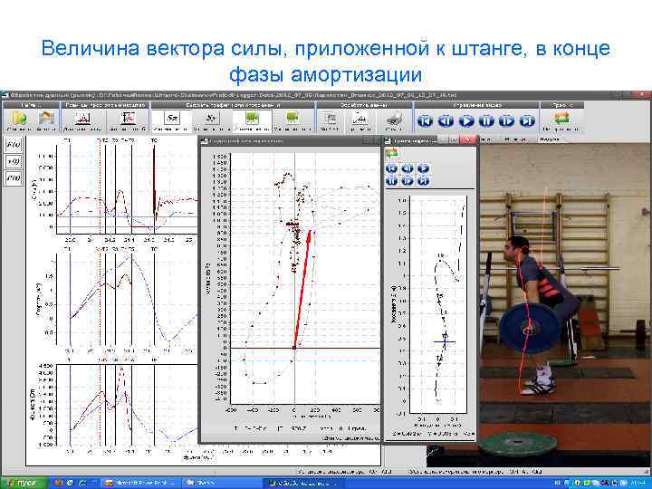 Величина вектора силы, приложенной к штанге, в конце фазы амортизации 