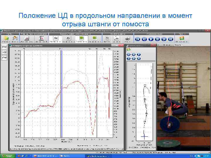 Положение ЦД в продольном направлении в момент отрыва штанги от помоста 