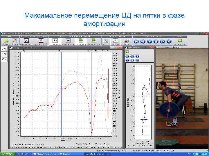 Максимальное перемещение ЦД на пятки в фазе амортизации 