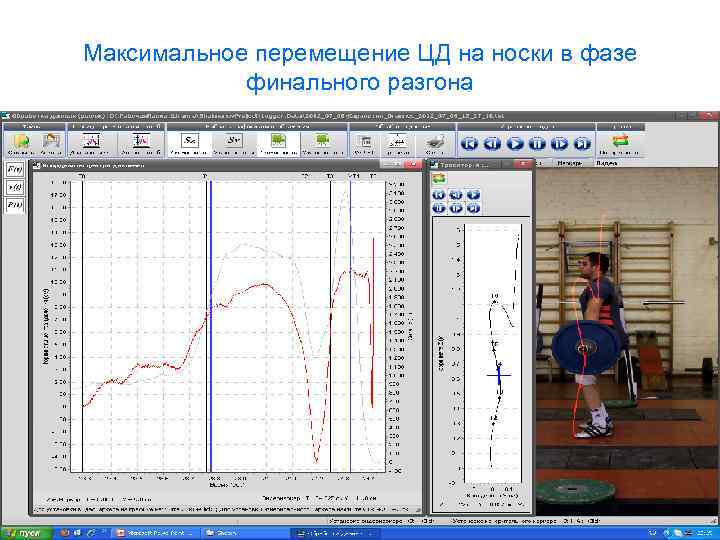 Максимальное перемещение ЦД на носки в фазе финального разгона 