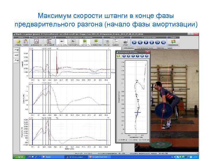 Максимум скорости штанги в конце фазы предварительного разгона (начало фазы амортизации) 