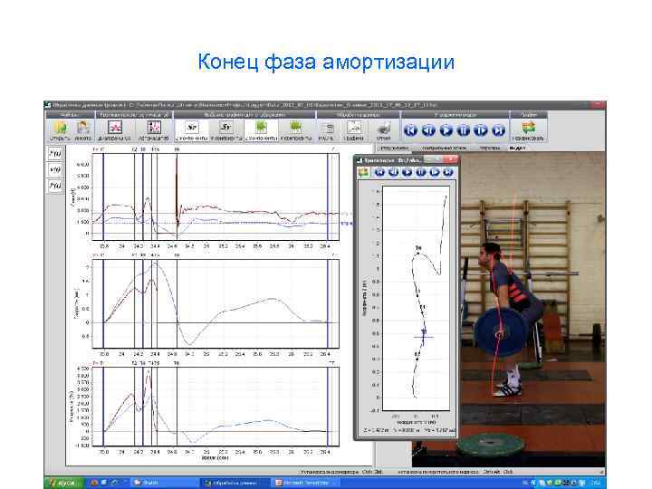Конец фаза амортизации 