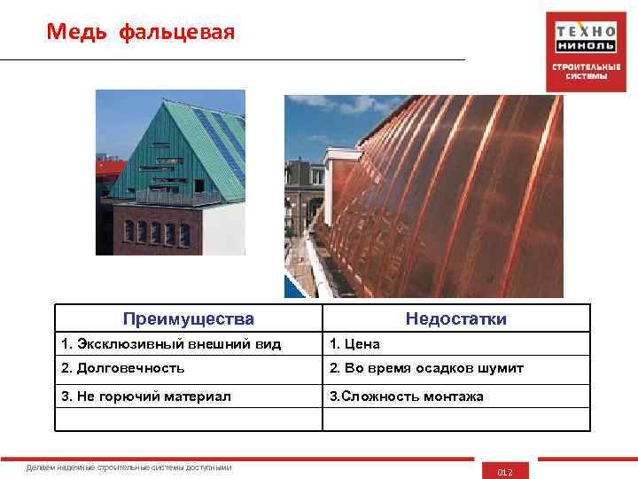Медь фальцевая Преимущества Недостатки 1. Эксклюзивный внешний вид 1. Цена 2. Долговечность 2. Во