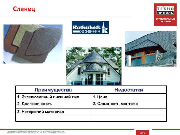 Сланец Преимущества Недостатки 1. Эксклюзивный внешний вид 1. Цена 2. Долговечность 2. Сложность монтажа