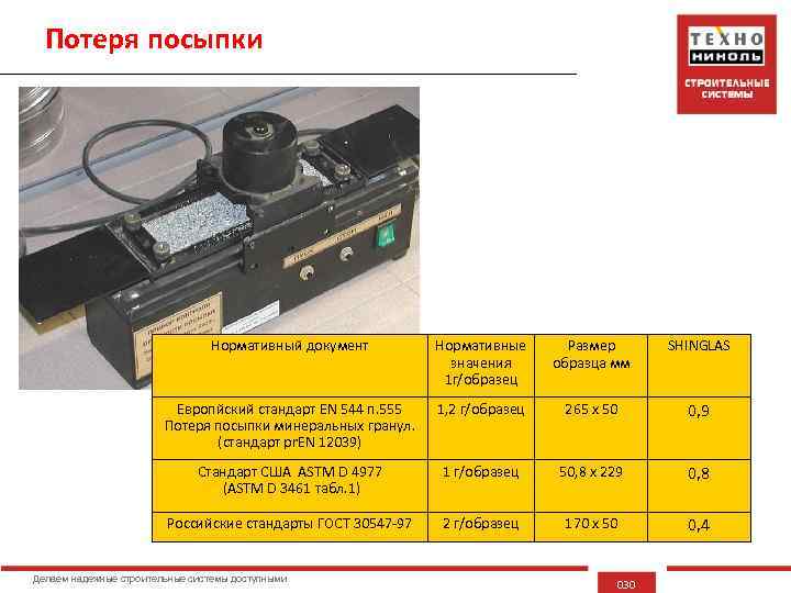Потеря посыпки Нормативный документ Нормативные значения 1 г/образец Размер образца мм SHINGLAS Европйский стандарт