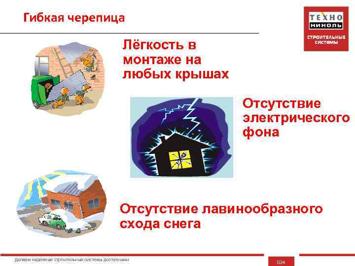 Гибкая черепица Лёгкость в монтаже на любых крышах Отсутствие электрического фона Отсутствие лавинообразного схода