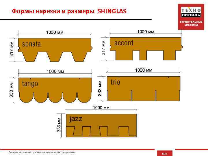 Формы нарезки и размеры SHINGLAS Делаем надежные строительные системы доступными 036 