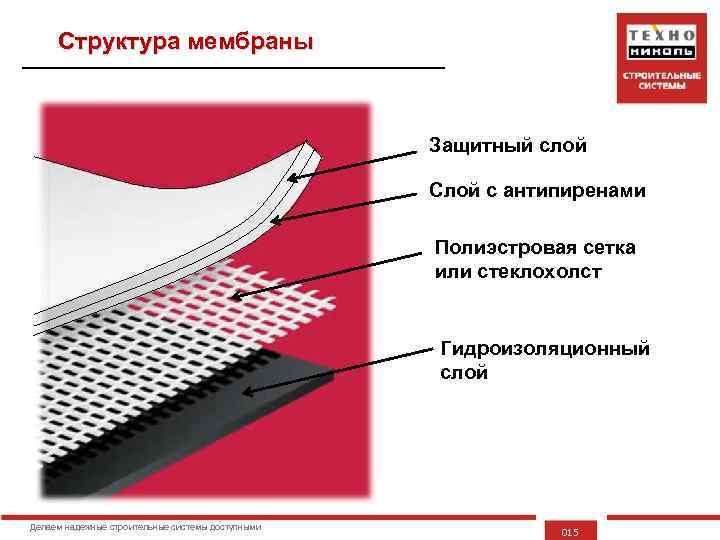 Пирог для полимерной мембраны