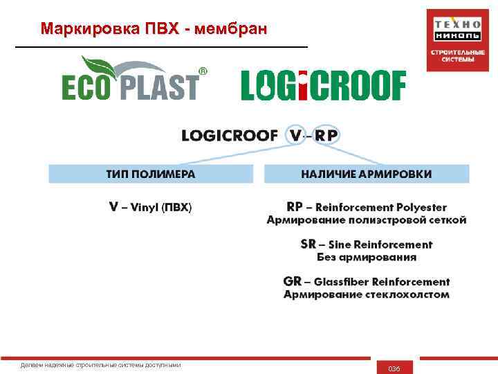 Маркировка ПВХ - мембран Делаем надежные строительные системы доступными 036 