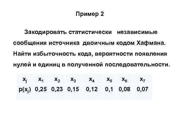 Пример 2 Закодировать статистически независимые сообщения источника двоичным кодом Хафмана. Найти избыточность кода, вероятности