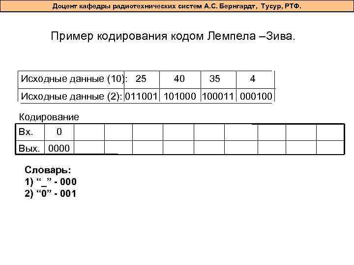 Доцент кафедры радиотехнических систем А. С. Бернгардт, Тусур, РТФ. Пример кодирования кодом Лемпела –Зива.