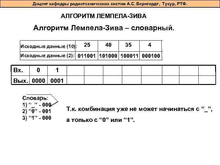 Доцент кафедры радиотехнических систем А. С. Бернгардт, Тусур, РТФ. АЛГОРИТМ ЛЕМПЕЛA-ЗИВА Aлгоритм Лемпела-Зива –