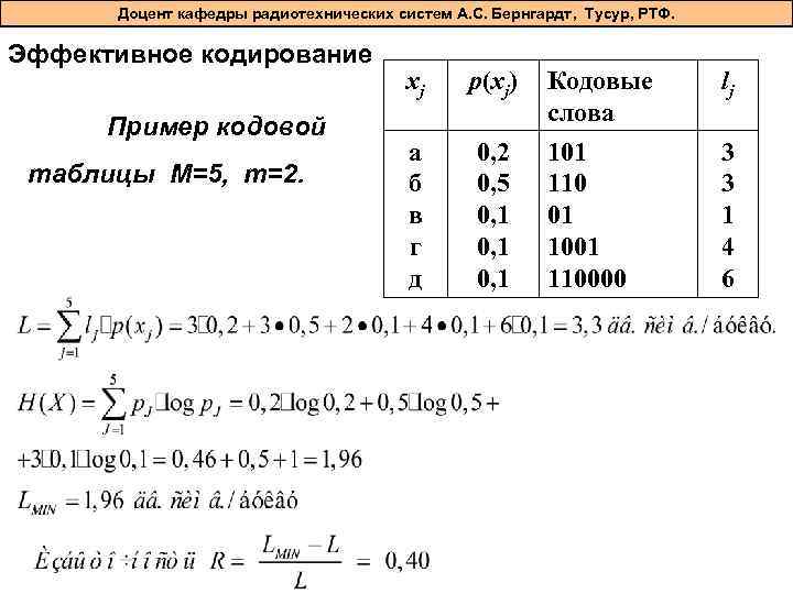 Доцент кафедры радиотехнических систем А. С. Бернгардт, Тусур, РТФ. Эффективное кодирование Пример кодовой таблицы