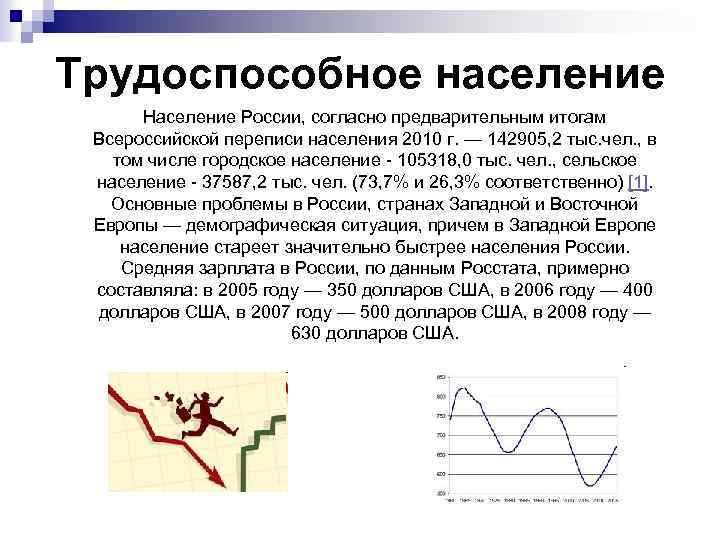 Трудоспособное население Население России, согласно предварительным итогам Всероссийской переписи населения 2010 г. — 142905,