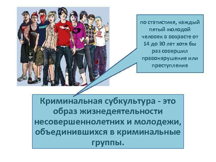 по статистике, каждый пятый молодой человек в возрасте от 14 до 30 лет хотя