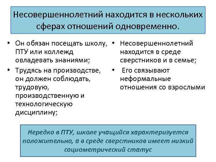 Антисоциальные группы презентация