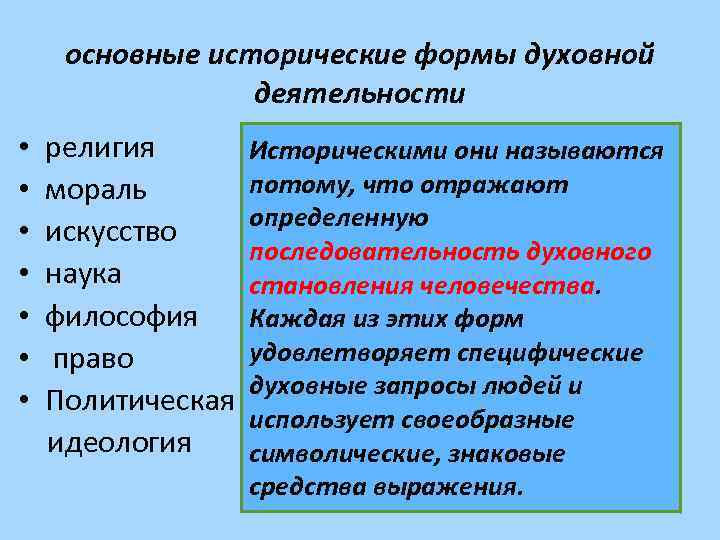 основные исторические формы духовной деятельности • религия • мораль • искусство • наука •