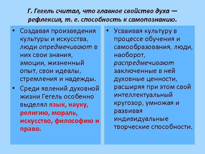 Г. Гегель считал, что главное свойство духа — рефлексия, т. е. способность к самопознанию.