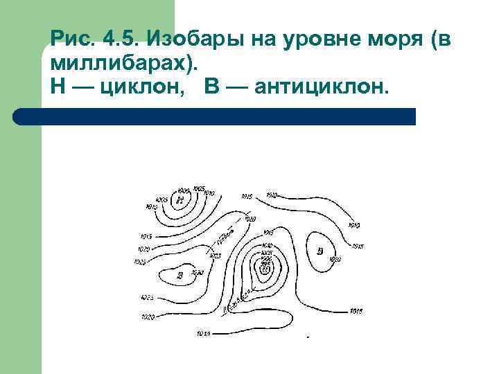 Рис. 4. 5. Изобары на уровне моря (в миллибарах). H — циклон, В —