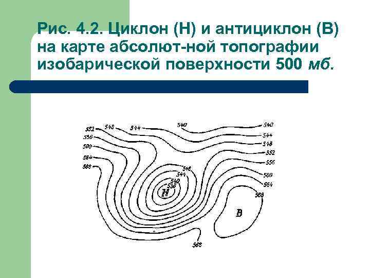 Антициклон на карте