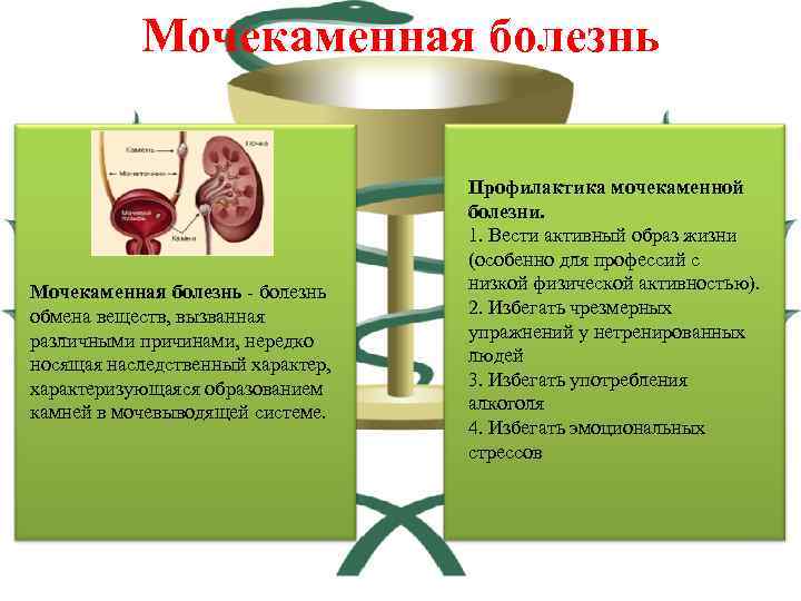 Мочекаменная болезнь - болезнь обмена веществ, вызванная различными причинами, нередко носящая наследственный характер, характеризующаяся