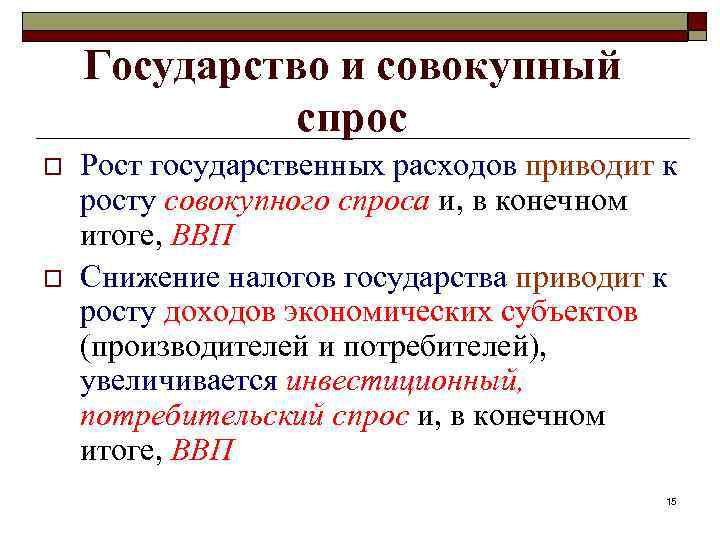 Государство и совокупный спрос o o Рост государственных расходов приводит к росту совокупного спроса