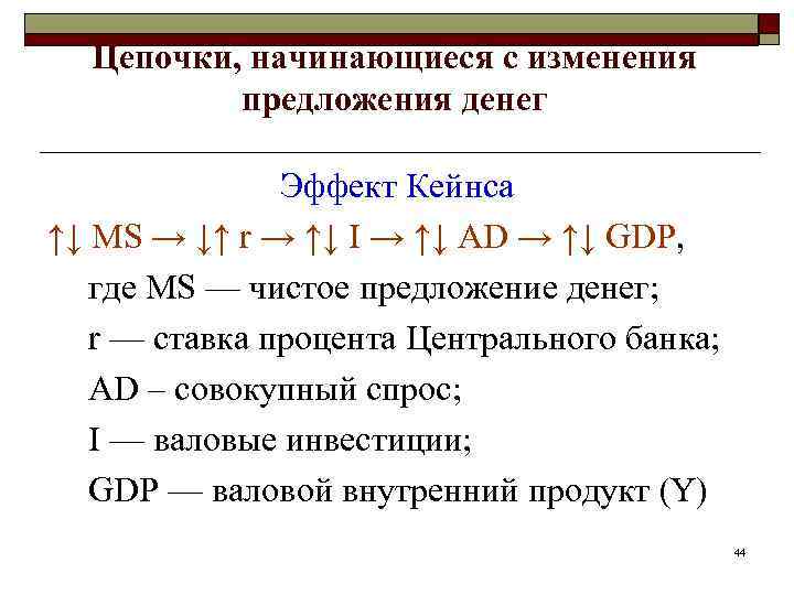 Цепочки, начинающиеся с изменения предложения денег Эффект Кейнса ↑↓ МS → ↓↑ r →