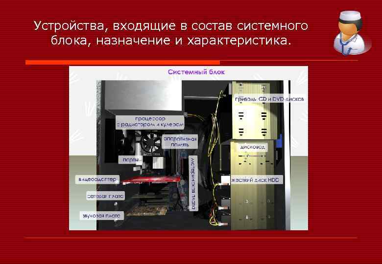 Устройства, входящие в состав системного блока, назначение и характеристика. 