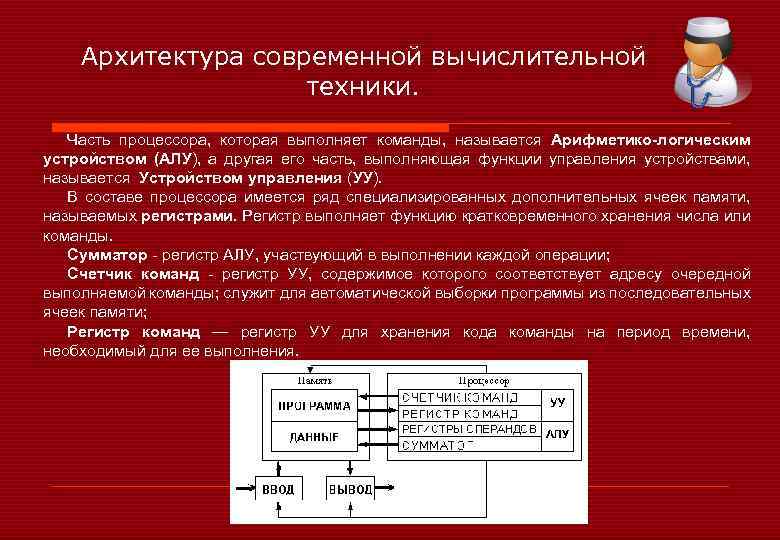 Архитектура вычислительных