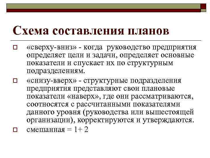 Схема составления планов o o o «сверху вниз» когда руководство предприятия определяет цели и