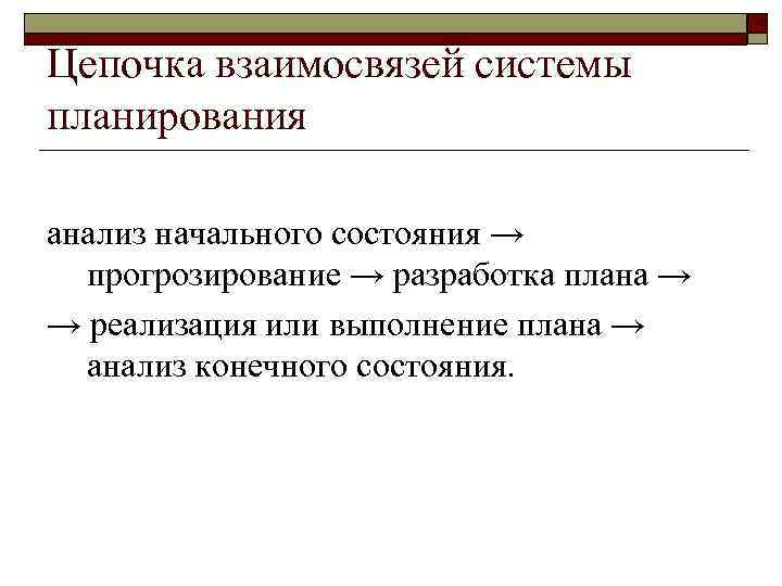 Цепочка взаимосвязей системы планирования анализ начального состояния → прогрозирование → разработка плана → →