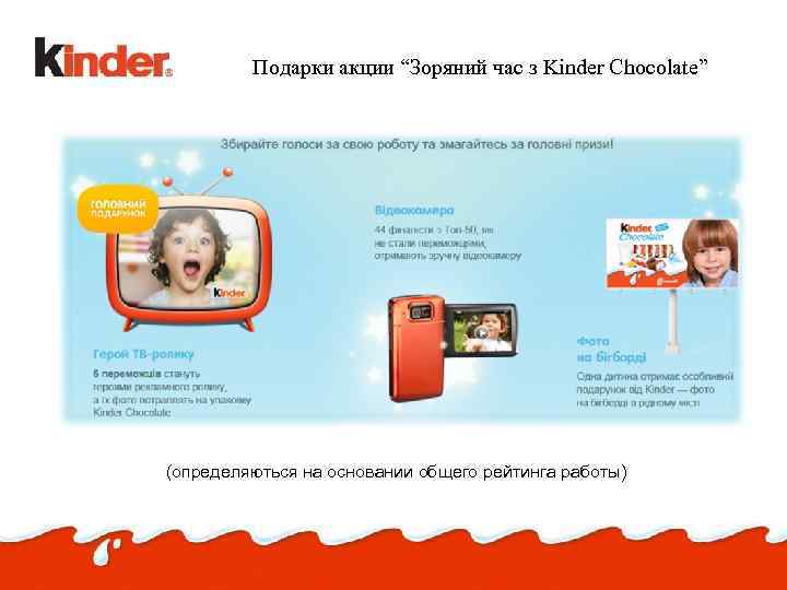 Подарки акции “Зоряний час з Kinder Chocolate” (определяються на основании общего рейтинга работы) 
