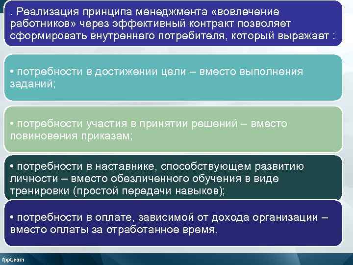 . Реализация принципа менеджмента «вовлечение работников» через эффективный контракт позволяет сформировать внутреннего потребителя, который