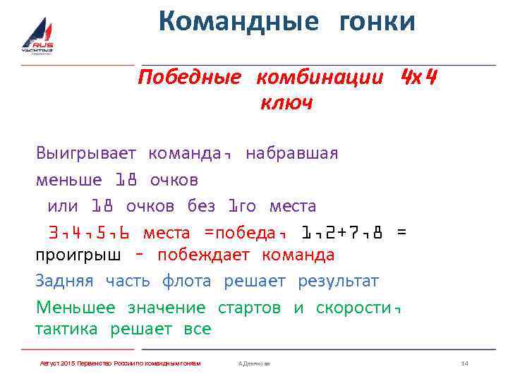 Командные гонки Победные комбинации 4 х4 ключ Выигрывает команда, набравшая меньше 18 очков или