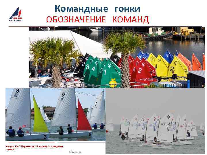 Командные гонки ОБОЗНАЧЕНИЕ КОМАНД Август 2015 Первенство России по командным гонкам 19 А. Деянова
